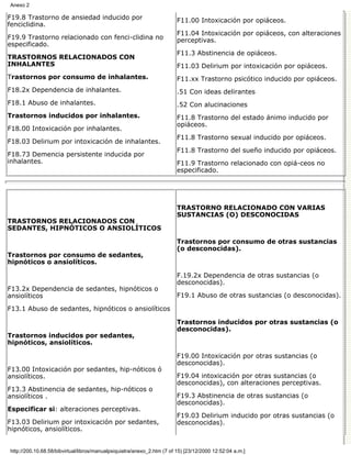 Manual de psiquiatria