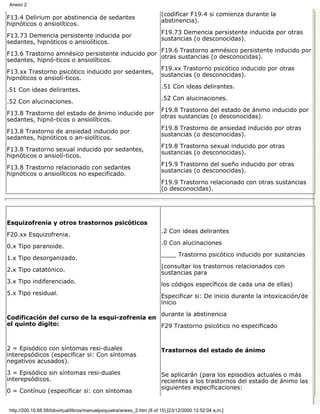 Manual de psiquiatria