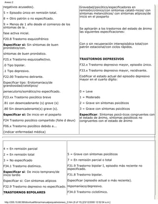 Manual de psiquiatria