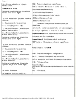 Manual de psiquiatria