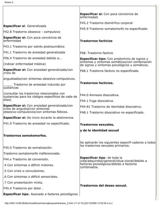 Manual de psiquiatria