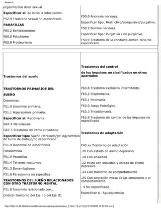 Manual de psiquiatria