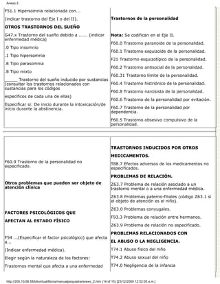 Manual de psiquiatria
