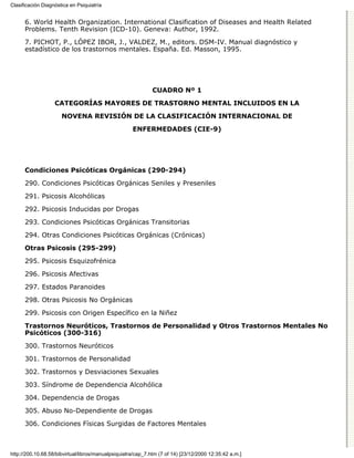 Clasificación Diagnóstica en Psiquiatría


      6. World Health Organization. International Clasification of Diseases and Health Related
      Problems. Tenth Revision (ICD-10). Geneva: Author, 1992.

      7. PICHOT, P., LÓPEZ IBOR, J., VALDEZ, M., editors. DSM-IV. Manual diagnóstico y
      estadístico de los trastornos mentales. España. Ed. Masson, 1995.




                                                              CUADRO Nº 1

                   CATEGORÍAS MAYORES DE TRASTORNO MENTAL INCLUIDOS EN LA
                      NOVENA REVISIÓN DE LA CLASIFICACIÓN INTERNACIONAL DE

                                                     ENFERMEDADES (CIE-9)




      Condiciones Psicóticas Orgánicas (290-294)

      290. Condiciones Psicóticas Orgánicas Seniles y Preseniles

      291. Psicosis Alcohólicas
      292. Psicosis Inducidas por Drogas
      293. Condiciones Psicóticas Orgánicas Transitorias
      294. Otras Condiciones Psicóticas Orgánicas (Crónicas)
      Otras Psicosis (295-299)

      295. Psicosis Esquizofrénica
      296. Psicosis Afectivas

      297. Estados Paranoides
      298. Otras Psicosis No Orgánicas

      299. Psicosis con Origen Específico en la Niñez
      Trastornos Neuróticos, Trastornos de Personalidad y Otros Trastornos Mentales No
      Psicóticos (300-316)

      300. Trastornos Neuróticos
      301. Trastornos de Personalidad

      302. Trastornos y Desviaciones Sexuales
      303. Síndrome de Dependencia Alcohólica

      304. Dependencia de Drogas
      305. Abuso No-Dependiente de Drogas

      306. Condiciones Físicas Surgidas de Factores Mentales



http://200.10.68.58/bibvirtual/libros/manualpsiquiatra/cap_7.htm (7 of 14) [23/12/2000 12:35:42 a.m.]
 