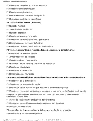 Clasificación Diagnóstica en Psiquiatría


      F23 Trastornos psicóticos agudos y transitorios

      F24 Trastorno delusional inducido
      F25 Trastorno esquizoafectivo

      F28 Otros trastornos psicóticos no orgánicos
      F29 Psicosis no orgánica no especificada
      F3 Trastornos del humor (afectivos)

      F30 Episodio maníaco

      F31 Trastorno afectivo bipolar

      F32 Episodio depresivo
      F33 Trastorno depresivo recurrente

      F34 Trastornos del humor (afectivos) persistentes
      F38 Otros trastornos del humor (afectivos)
      F39 Trastornos del humor (afectivos) no especificados
      F4 Trastornos neuróticos, relacionados con estresores y somatomorfos

      F40 Trastornos de ansiedad fóbicos
      F41 Otros trastornos de ansiedad
      F42 Trastorno obsesivo-compulsivo

      F43 Reacción a estrés severo y trastornos de adaptación
      F44 Trastornos disociativos
      F45 Trastornos somatomorfos
      F48 Otros trastornos neuróticos
      F5 Disfunciones fisiológicas vinculadas a factores mentales y del comportamiento

      F50 Trastornos de la alimentación
      F51 Trastornos no orgánicos del sueño
      F52 Disfunción sexual no causada por trastorno o enfermedad orgánico

      F53 Trastornos mentales y conductuales asociados al puerperio no clasificados en otra parte

      F54 Factores psicosociales y conductuales asociados con trastornos o enfermedades
      clasificados en otra parte

      F55 Abuso de sustancias no productoras de dependencia
      F59 Síndromes inespecíficos conductuales asociados con disturbios

      fisiológicos y factores físicos
      F6 Anomalías de la personalidad y del comportamiento en el adulto

      F60 Trastorno de personalidad específico


http://200.10.68.58/bibvirtual/libros/manualpsiquiatra/cap_7.htm (11 of 14) [23/12/2000 12:35:43 a.m.]
 