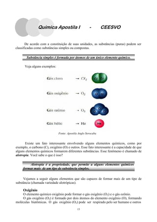 15
De acordo com a constituição de suas unidades, as substâncias (puras) podem ser
classificadas como substâncias simples ou compostas.
Veja alguns exemplos:
Fonte: Apostila Anglo Sorocaba
Existe um fato interessante envolvendo alguns elementos químicos, como por
exemplo, o carbono (C), oxigênio (O) e outros. Esse fato interessante é a capacidade de que
alguns elementos químicos formarem diferentes substâncias. Esse fenômeno é chamado de
alotropia. Você sabe o que é isso?
Vejamos a seguir alguns elementos que são capazes de formar mais de um tipo de
substância (chamada variedade alotrópicas).
Oxigênio
O elemento químico oxigênio pode formar o gás oxigênio (O2) e o gás ozônio.
O gás oxigênio (O2) é formado por dois átomos do elemento oxigênio (O), formando
moléculas biatômicas. O gás oxigênio (O2) pode ser respirado pelo ser humano e outros
Substância simples é formada por átomos de um único elemento químico.
Química Apostila I - CEESVO
Alotropia é a propriedade, que permite a alguns elementos químicos
formar mais de um tipo de substância simples.
 