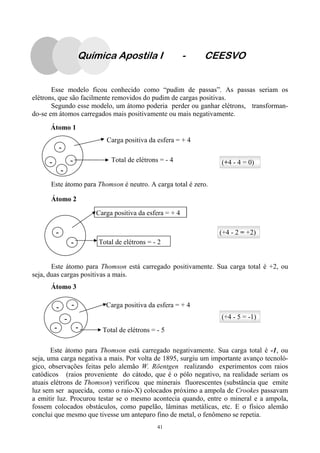 41
Esse modelo ficou conhecido como “pudim de passas”. As passas seriam os
elétrons, que são facilmente removidos do pudim de cargas positivas.
Segundo esse modelo, um átomo poderia perder ou ganhar elétrons, transforman-
do-se em átomos carregados mais positivamente ou mais negativamente.
Este átomo para Thomson é neutro. A carga total é zero.
Este átomo para Thomson está carregado positivamente. Sua carga total é +2, ou
seja, duas cargas positivas a mais.
Este átomo para Thomson está carregado negativamente. Sua carga total é -1, ou
seja, uma carga negativa a mais. Por volta de 1895, surgiu um importante avanço tecnoló-
gico, observações feitas pelo alemão W. Röentgen realizando experimentos com raios
catódicos (raios proveniente do cátodo, que é o pólo negativo, na realidade seriam os
atuais elétrons de Thomson) verificou que minerais fluorescentes (substância que emite
luz sem ser aquecida, como o raio-X) colocados próximo a ampola de Crookes passavam
a emitir luz. Procurou testar se o mesmo acontecia quando, entre o mineral e a ampola,
fossem colocados obstáculos, como papelão, lâminas metálicas, etc. E o físico alemão
conclui que mesmo que tivesse um anteparo fino de metal, o fenômeno se repetia.
-
Átomo 3
Átomo 1
Carga positiva da esfera = + 4
Total de elétrons = - 4-
-
- (+4 - 4 = 0)
Total de elétrons = - 5
Carga positiva da esfera = + 4
-
-
-
-
-
(+4 - 5 = -1)
Átomo 2
Total de elétrons = - 2
Carga positiva da esfera = + 4
-
- (+4 - 2 = +2)
Química Apostila I - CEESVO
 