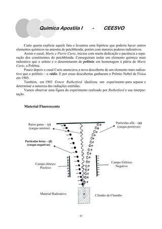 43
Curie queria explicar aquele fato e levantou uma hipótese que poderia haver outros
elementos químicos na amostra de petchblenda, porém com maiores poderes radioativos.
Assim o casal, Marie e Pierre Curie, iniciou com muita dedicação e paciência a sepa-
ração dos constituintes do petchblenda. Conseguiram isolar um elemento químico mais
radioativo que o urânio e o denominaram de polônio em homenagem à pátria de Marie
Curie, a Polônia.
Pouco depois o casal Curie anunciava a nova descoberta de um elemento mais radioa-
tivo que o polônio – o rádio. E por essas descobertas ganharam o Prêmio Nobel de Física
em 1903.
Também, em 1903 Ernest Rutherford idealizou um experimento para separar e
determinar a natureza das radiações emitidas.
Vamos observar uma figura do experimento realizado por Rutherford e sua interpre-
tação.
Material Fluorescente
Raios gama – (γ)
(cargas neutras)
Partículas betas – (β)
(cargas negativas)
Material Radioativo Cilindro de Chumbo
Campo elétrico
Positivo
Campo Elétrico
Negativo
Partículas alfa – (α)
(cargas positivas)
Química Apostila I - CEESVO
 