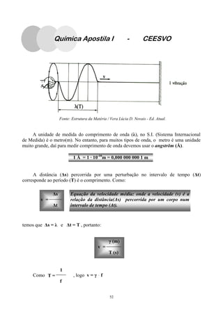 52
Fonte: Estrutura da Matéria / Vera Lúcia D. Novais - Ed. Atual.
1 Å = 1 · 10-10
m = 0,000 000 000 1 m
A unidade de medida do comprimento de onda (λ), no S.I. (Sistema Internacional
de Medida) é o metro(m). No entanto, para muitos tipos de onda, o metro é uma unidade
muito grande, daí para medir comprimento de onda devemos usar o angström (Å).
∆s
v =
∆t
Equação da velocidade média: onde a velocidade (v) é a
relação da distância(∆s) percorrida por um corpo num
intervalo de tempo (∆t).
γ (m)
v =
T (s)
1
T =
f
, logo v = γ f
A distância (∆s) percorrida por uma perturbação no intervalo de tempo (∆t)
corresponde ao período (T) é o comprimento. Como:
temos que ∆s = λ e ∆t = T , portanto:
Como
Química Apostila I - CEESVO
 
