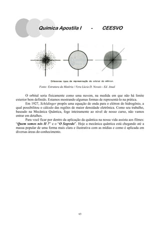 65
Química Apostila I - CEESVO
O orbital seria fisicamente como uma nuvem, na medida em que não há limite
exterior bem definido. Estamos mostrando algumas formas de representá-lo na prática.
Em 1927, Schödinger propôs uma equação de onda para o elétron do hidrogênio, a
qual possibilitou o cálculo das regiões de maior densidade eletrônica. Como seu trabalho,
baseado na Mecânica Quântica, foge inteiramente ao nível de nosso curso, não vamos
entrar em detalhes.
Para você ficar por dentro da aplicação da quântica na nossa vida assista aos filmes:
“Quem somos nós II ?” e o “O Segredo”. Hoje a mecânica quântica está chegando até a
massa popular de uma forma mais clara e ilustrativa com as mídias e como é aplicada em
diversas áreas do conhecimento.
Fonte: Estrutura da Matéria / Vera Lúcia D. Novais - Ed. Atual
 