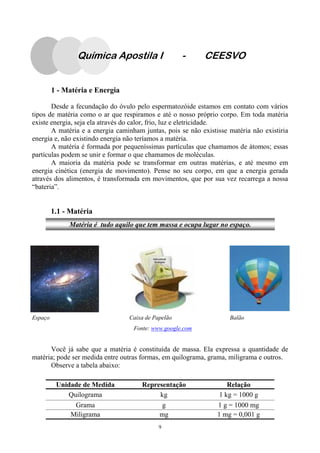 9
1 - Matéria e Energia
Desde a fecundação do óvulo pelo espermatozóide estamos em contato com vários
tipos de matéria como o ar que respiramos e até o nosso próprio corpo. Em toda matéria
existe energia, seja ela através do calor, frio, luz e eletricidade.
A matéria e a energia caminham juntas, pois se não existisse matéria não existiria
energia e, não existindo energia não teríamos a matéria.
A matéria é formada por pequeníssimas partículas que chamamos de átomos; essas
partículas podem se unir e formar o que chamamos de moléculas.
A maioria da matéria pode se transformar em outras matérias, e até mesmo em
energia cinética (energia de movimento). Pense no seu corpo, em que a energia gerada
através dos alimentos, é transformada em movimentos, que por sua vez recarrega a nossa
“bateria”.
1.1 - Matéria
Matéria é tudo aquilo que tem massa e ocupa lugar no espaço.
Espaço Caixa de Papelão Balão
Fonte: www.google.com
Você já sabe que a matéria é constituída de massa. Ela expressa a quantidade de
matéria; pode ser medida entre outras formas, em quilograma, grama, miligrama e outros.
Observe a tabela abaixo:
Unidade de Medida Representação Relação
Quilograma kg 1 kg = 1000 g
Grama g 1 g = 1000 mg
Miligrama mg 1 mg = 0,001 g
Química Apostila I - CEESVO
 