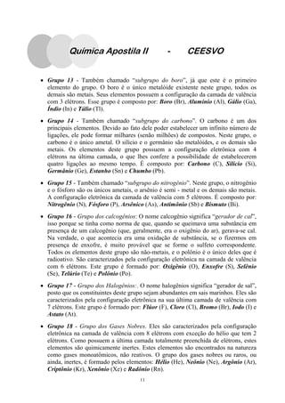 11
• Grupo 13 - Também chamado “subgrupo do boro”, já que este é o primeiro
elemento do grupo. O boro é o único metalóide existente neste grupo, todos os
demais são metais. Seus elementos possuem a configuração da camada de valência
com 3 elétrons. Esse grupo é composto por: Boro (Br), Alumínio (Al), Gálio (Ga),
Índio (In) e Tálio (Tl).
• Grupo 14 - Também chamado “subgrupo do carbono”. O carbono é um dos
principais elementos. Devido ao fato dele poder estabelecer um infinito número de
ligações, ele pode formar milhares (senão milhões) de compostos. Neste grupo, o
carbono é o único ametal. O silício e o germânio são metalóides, e os demais são
metais. Os elementos deste grupo possuem a configuração eletrônica com 4
elétrons na última camada, o que lhes confere a possibilidade de estabelecerem
quatro ligações ao mesmo tempo. É composto por: Carbono (C), Silício (Si),
Germânio (Ge), Estanho (Sn) e Chumbo (Pb).
• Grupo 15 - Também chamado “subgrupo do nitrogênio”. Neste grupo, o nitrogênio
e o fósforo são os únicos ametais, o arsênio é semi - metal e os demais são metais.
A configuração eletrônica da camada de valência com 5 elétrons. É composto por:
Nitrogênio (N), Fósforo (P), Arsênico (As), Antimônio (Sb) e Bismuto (Bi).
• Grupo 16 - Grupo dos calcogênios: O nome calcogênio significa “gerador de cal”,
isso porque se tinha como norma de que, quando se queimava uma substância em
presença de um calcogênio (que, geralmente, era o oxigênio do ar), gerava-se cal.
Na verdade, o que acontecia era uma oxidação de substância, se o fizermos em
presença de enxofre, é muito provável que se forme o sulfeto correspondente.
Todos os elementos deste grupo são não-metais, e o polônio é o único deles que é
radioativo. São caracterizados pela configuração eletrônica na camada de valência
com 6 elétrons. Este grupo é formado por: Oxigênio (O), Enxofre (S), Selênio
(Se), Telúrio (Te) e Polônio (Po).
• Grupo 17 - Grupo dos Halogênios:. O nome halogênios significa “gerador de sal”,
posto que os constituintes deste grupo sejam abundantes em sais marinhos. Eles são
caracterizados pela configuração eletrônica na sua última camada de valência com
7 elétrons. Este grupo é formado por: Flúor (F), Cloro (Cl), Bromo (Br), Iodo (I) e
Astato (At).
• Grupo 18 - Grupo dos Gases Nobres. Eles são caracterizados pela configuração
eletrônica na camada de valência com 8 elétrons com exceção do hélio que tem 2
elétrons. Como possuem a última camada totalmente preenchida de elétrons, estes
elementos são quimicamente inertes. Estes elementos são encontrados na natureza
como gases monoatômicos, não reativos. O grupo dos gases nobres ou raros, ou
ainda, inertes, é formado pelos elementos: Hélio (He), Neônio (Ne), Argônio (Ar),
Criptônio (Kr), Xenônio (Xe) e Radônio (Rn).
Química Apostila II - CEESVO
 