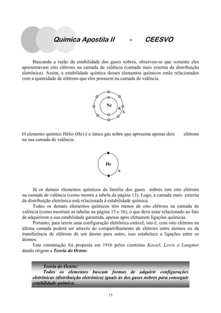 15
Buscando a razão da estabilidade dos gases nobres, observou-se que somente eles
apresentavam oito elétrons na camada de valência (camada mais externa da distribuição
eletrônica). Assim, a estabilidade química desses elementos químicos estão relacionados
com a quantidade de elétrons que eles possuem na camada de valência.
O elemento químico Hélio (He) é o único gás nobre que apresenta apenas dois elétrons
na sua camada de valência.
Já os demais elementos químicos da família dos gases nobres tem oito elétrons
na camada de valência (como mostra a tabela da página 13). Logo, a camada mais externa
da distribuição eletrônica está relacionada à estabilidade química.
Todos os demais elementos químicos têm menos de oito elétrons na camada de
valência (como mostram as tabelas na página 15 e 16), o que deve estar relacionado ao fato
de adquirirem a sua estabilidade garantida, apenas após efetuarem ligações químicas.
Portanto, para terem uma configuração eletrônica estável, isto é, com oito elétrons na
última camada poderá ser através do compartilhamento de elétrons entre átomos ou da
transferência de elétrons de um átomo para outro, isso estabelece a ligações entre os
átomos.
Esta constatação foi proposta em 1916 pelos cientistas Kossel, Lewis e Langmer
dando origem a Teoria do Octeto.
Teoria do Octeto:
Todos os elementos buscam formas de adquirir configurações
eletrônicas (distribuição eletrônica) iguais às dos gases nobres para conseguir
estabilidade química.
He
K
K
L
Ne
Química Apostila II - CEESVO
 