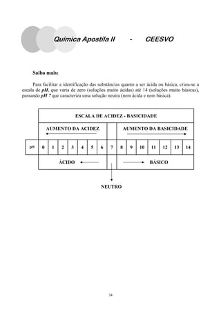 34
Saiba mais:
Para facilitar a identificação das substâncias quanto a ser ácida ou básica, criou-se a
escala de pH, que varia de zero (soluções muito ácidas) até 14 (soluções muito básicas),
passando pH 7 que caracteriza uma solução neutra (nem ácida e nem básica).
ESCALA DE ACIDEZ - BASICIDADE
AUMENTO DA ACIDEZ AUMENTO DA BASICIDADE
pHpHpHpH 0 1 2 3 4 5 6 7 8 9 10 11 12 13 14
ÁCIDO BÁSICO
Química Apostila II - CEESVO
NEUTRO
 