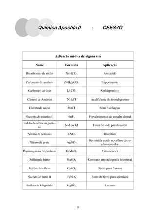 39
Aplicação médica de alguns sais
Nome Fórmula Aplicação
Bicarbonato de sódio NaHCO3 Antiácido
Carbonato de amônio (NH4)2CO3 Expectorante
Carbonato de lítio Li2CO3 Antidepressivo
Cloreto de Amônio NH4Cl Acidificante do tubo digestivo
Cloreto de sódio NaCl Soro fisiológico
Fluoreto de estanho II SnF2 Fortalecimento do esmalte dental
Iodeto de sódio ou potás-
sio
NaI ou KI Fonte de iodo para tireóide
Nitrato de potássio KNO3 Diurético
Nitrato de prata AgNO3
Germicida usado nos olhos de re-
cém-nascidos
Permanganato de potássio K2MnO4 Antimicótico
Sulfato de bário BaSO4 Contraste em radiografia intestinal
Sulfato de cálcio CaSO4 Gesso para fraturas
Sulfato de ferro II FeSO4 Fonte de ferro para anêmicos
Sulfato de Magnésio MgSO4 Laxante
Química Apostila II - CEESVO
 