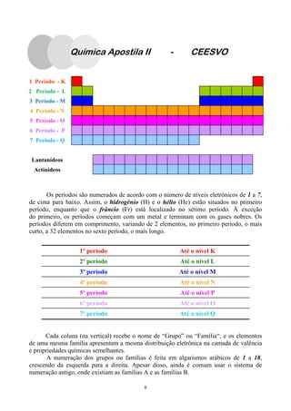 8
Os períodos são numerados de acordo com o número de níveis eletrônicos de 1 a 7,
de cima para baixo. Assim, o hidrogênio (H) e o hélio (He) estão situados no primeiro
período, enquanto que o frâncio (Fr) está localizado no sétimo período. À exceção
do primeiro, os períodos começam com um metal e terminam com os gases nobres. Os
períodos diferem em comprimento, variando de 2 elementos, no primeiro período, o mais
curto, a 32 elementos no sexto período, o mais longo.
1º período Até o nível K
2º período Até o nível L
3º período Até o nível M
4º período Até o nível N
5º período Até o nível P
6º período Até o nível O
7º período Até o nível Q
Cada coluna (na vertical) recebe o nome de “Grupo” ou “Família“, e os elementos
de uma mesma família apresentam a mesma distribuição eletrônica na camada de valência
e propriedades químicas semelhantes.
A numeração dos grupos ou famílias é feita em algarismos arábicos de 1 a 18,
crescendo da esquerda para a direita. Apesar disso, ainda é comum usar o sistema de
numeração antigo, onde existiam as famílias A e as famílias B.
1 Período - K
2 Período - L
3 Período - M
4 Período - N
5 Período - O
6 Período - P
7 Período - Q
Lantanídeos
Actinídeos
Química Apostila II - CEESVO
 