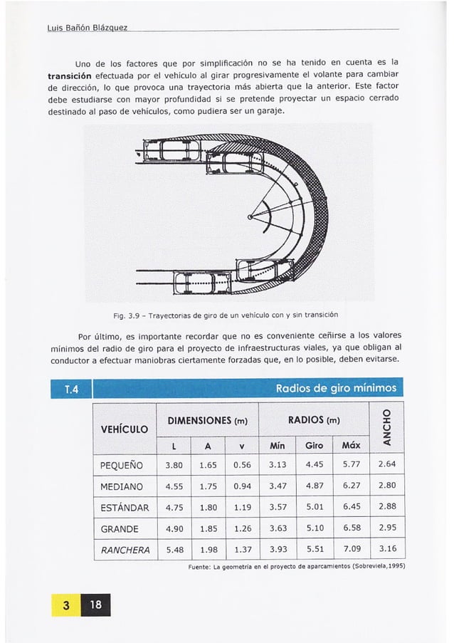 Manual de radios de giro vehicular PDF