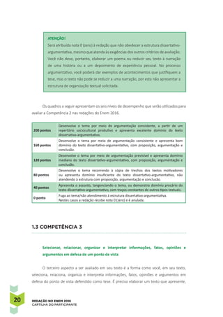 20 REDAÇÃO NO ENEM 2016
CARTILHA DO PARTICIPANTE
ATENÇÃO!
Será atribuída nota 0 (zero) à redação que não obedecer a estrutura dissertativo-
argumentativa, mesmo que atenda às exigências dos outros critérios de avaliação.
Você não deve, portanto, elaborar um poema ou reduzir seu texto à narração
de uma história ou a um depoimento de experiência pessoal. No processo
argumentativo, você poderá dar exemplos de acontecimentos que justifiquem a
tese, mas o texto não pode se reduzir a uma narração, por esta não apresentar a
estrutura de organização textual solicitada.
Os quadros a seguir apresentam os seis níveis de desempenho que serão utilizados para
avaliar a Competência 2 nas redações do Enem 2016.
200 pontos
Desenvolve o tema por meio de argumentação consistente, a partir de um
repertório sociocultural produtivo e apresenta excelente domínio do texto
dissertativo-argumentativo.
160 pontos
Desenvolve o tema por meio de argumentação consistente e apresenta bom
domínio do texto dissertativo-argumentativo, com proposição, argumentação e
conclusão.
120 pontos
Desenvolve o tema por meio de argumentação previsível e apresenta domínio
mediano do texto dissertativo-argumentativo, com proposição, argumentação e
conclusão.
80 pontos
Desenvolve o tema recorrendo à cópia de trechos dos textos motivadores
ou apresenta domínio insuficiente do texto dissertativo-argumentativo, não
atendendo à estrutura com proposição, argumentação e conclusão.
40 pontos
Apresenta o assunto, tangenciando o tema, ou demonstra domínio precário do
texto dissertativo-argumentativo, com traços constantes de outros tipos textuais.
0 ponto
Fuga ao tema/não atendimento à estrutura dissertativo-argumentativa.
Nestes casos a redação recebe nota 0 (zero) e é anulada.
1.3 Competência 3
Selecionar, relacionar, organizar e interpretar informações, fatos, opiniões e
argumentos em defesa de um ponto de vista
O terceiro aspecto a ser avaliado em seu texto é a forma como você, em seu texto,
seleciona, relaciona, organiza e interpreta informações, fatos, opiniões e argumentos em
defesa do ponto de vista defendido como tese. É preciso elaborar um texto que apresente,
 