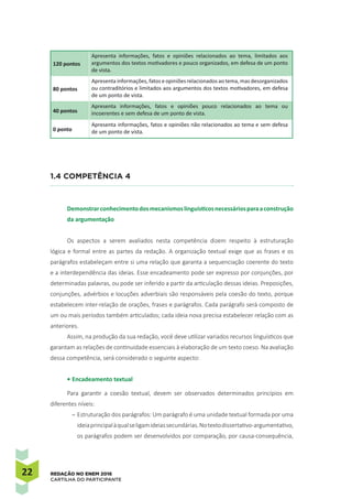 22 REDAÇÃO NO ENEM 2016
CARTILHA DO PARTICIPANTE
120 pontos
Apresenta informações, fatos e opiniões relacionados ao tema, limitados aos
argumentos dos textos motivadores e pouco organizados, em defesa de um ponto
de vista.
80 pontos
Apresenta informações, fatos e opiniões relacionados ao tema, mas desorganizados
ou contraditórios e limitados aos argumentos dos textos motivadores, em defesa
de um ponto de vista.
40 pontos
Apresenta informações, fatos e opiniões pouco relacionados ao tema ou
incoerentes e sem defesa de um ponto de vista.
0 ponto
Apresenta informações, fatos e opiniões não relacionados ao tema e sem defesa
de um ponto de vista.
1.4 Competência 4
Demonstrarconhecimentodosmecanismoslinguísticosnecessáriosparaaconstrução
da argumentação
Os aspectos a serem avaliados nesta competência dizem respeito à estruturação
lógica e formal entre as partes da redação. A organização textual exige que as frases e os
parágrafos estabeleçam entre si uma relação que garanta a sequenciação coerente do texto
e a interdependência das ideias. Esse encadeamento pode ser expresso por conjunções, por
determinadas palavras, ou pode ser inferido a partir da articulação dessas ideias. Preposições,
conjunções, advérbios e locuções adverbiais são responsáveis pela coesão do texto, porque
estabelecem inter-relação de orações, frases e parágrafos. Cada parágrafo será composto de
um ou mais períodos também articulados; cada ideia nova precisa estabelecer relação com as
anteriores.
Assim, na produção da sua redação, você deve utilizar variados recursos linguísticos que
garantam as relações de continuidade essenciais à elaboração de um texto coeso. Na avaliação
dessa competência, será considerado o seguinte aspecto:
•	Encadeamento textual
Para garantir a coesão textual, devem ser observados determinados princípios em
diferentes níveis:
–	Estruturação dos parágrafos: Um parágrafo é uma unidade textual formada por uma
ideiaprincipalàqualseligamideiassecundárias.Notextodissertativo-argumentativo,
os parágrafos podem ser desenvolvidos por comparação, por causa-consequência,
 