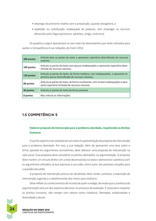 24 REDAÇÃO NO ENEM 2016
CARTILHA DO PARTICIPANTE
•	emprego do pronome relativo sem a preposição, quando obrigatória; e
•	repetição ou substituição inadequada de palavras, sem empregar os recursos
oferecidos pela língua (pronome, advérbio, artigo, sinônimo).
Os quadros a seguir apresentam os seis níveis de desempenho que serão utilizados para
avaliar a Competência 4 nas redações do Enem 2016.
200 pontos
Articula bem as partes do texto e apresenta repertório diversificado de recursos
coesivos.
160 pontos
Articula as partes do texto com poucas inadequações e apresenta repertório diver-
sificado de recursos coesivos.
120 pontos
Articula as partes do texto, de forma mediana, com inadequações, e apresenta re-
pertório pouco diversificado de recursos coesivos.
80 pontos
Articula as partes do texto, de forma insuficiente, com muitas inadequações e apre-
senta repertório limitado de recursos coesivos.
40 pontos Articula as partes do texto de forma precária.
0 pontos Não articula as informações.
1.5 Competência 5
Elaborar proposta de intervenção para o problema abordado, respeitando os direitos
humanos
Oquintoaspectoaseravaliadoemseutextoéaapresentaçãodepropostadeintervenção
para o problema abordado. Por isso, a sua redação, além de apresentar uma tese sobre o
tema, apoiada em argumentos consistentes, deve oferecer uma proposta de intervenção na
vida social. Essa proposta deve considerar os pontos abordados na argumentação. A proposta
deve manter um vínculo direto com a tese desenvolvida no texto e demonstrar coerência com
os argumentos utilizados, já que expressa a sua visão, como autor, das possíveis soluções para
a questão discutida.
A proposta de intervenção precisa ser detalhada; deve conter, portanto, a exposição da
intervenção sugerida e o detalhamento dos meios para realizá-la.
Deve refletir os conhecimentos de mundo de quem a redige, de modo que a coerência da
argumentação será um dos aspectos decisivos no processo de avaliação. É necessário respeitar
os direitos humanos, não romper com valores como cidadania, liberdade, solidariedade e
diversidade cultural.
 