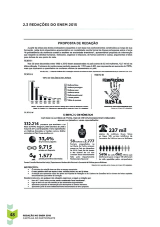 48 REDAÇÃO NO ENEM 2016
CARTILHA DO PARTICIPANTE
2.3 REDAÇÕES DO Enem 2015
 