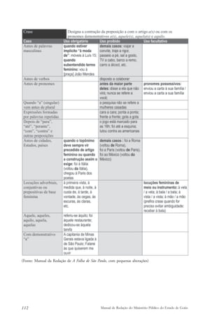 (Fonte: Manual da Redação de A Folha de São Paulo, com pequenas alterações) 
112 Manual de Redação do Ministério Público do Estado de Goiás 
 