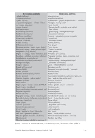 Fontes: Dicionário de Pronúncia Correta, Luiz Antônio Sacconi, Dicionário Aurélio e VOLP. 
Manual de Redação do Ministério Público do Estado de Goiás 119 
 