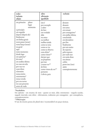 realce 
inclusão 
adição 
em primeiro plano 
lugar 
momento 
a princípio 
em seguida 
depois (depois de) 
finalmente 
em linhas gerais 
neste passo (nesse) 
neste lanço (nesse) 
no geral 
aqui 
neste momento 
desde logo 
em epítome* 
de resto* 
em análise última 
no caso em tela 
por sua vez 
a par disso 
outrossim 
nessa esteira 
entrementes* 
nessa vereda 
por seu turno 
no caso presente 
antes de tudo 
afeto 
afirmação 
igualdade 
isto é 
por exemplo 
a saber 
de fato 
em verdade 
aliás 
ou antes 
ou melhor 
melhor ainda 
como se nota 
como se viu 
como se observa 
com efeito* 
como vimos** 
daí por que 
ao propósito 
por isso 
a nosso ver** 
de feito 
como vimos de ver** 
portanto 
é obvio, pois 
exclusão 
destarte 
dessarte 
em suma 
em remate 
por conseguinte* 
em análise última 
concluindo 
em derradeiro 
por fim 
finalmente 
por tais razões 
do exposto 
pelo exposto 
por tudo isso 
em razão disso 
em síntese 
enfim 
posto isto (isso) 
assim 
conseqüentemente 
*Vocabulário: 
Em epítome - em resumo; de resto - quanto ao mais, aliás; entrementes - naquela ocasião, 
naquele intervalo; com efeito - efetivamente, realmente; por conseguinte - por conseqüência, 
conseqüentemente. 
**Observação: 
O uso da terceira pessoa do plural não é recomendável em peças técnicas. 
Manual de Redação do Ministério Público do Estado de Goiás 6 7 
 