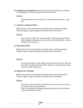 Página
16
10.Artículo de enciclopedia: (Libros de referencia bien conocidos no se incluyen
en la bibliografía, se citan dentro del texto entre paréntesis).
Ejemplo:
(Theodore Sturgeon, "Science fiction," in Encyclopedia Americana, 1995
ed.)
11. Artículo o capítulo de libro:
LR: Autor(es), Fecha, Título del libro, Título del artículo, Título del periódico,
Volumen, Páginas, Lugar de publicación, Editorial, Otra información.
Ejemplo:
James, Nancy E. 1988. Two sides of paradise: The Eden myth according to
Kirk and Spock. In Spectrum of the fantastic, ed. Donald Palumbo, 219-223.
Westport, CT: Greenwood.
12. Documento ERIC:
LR: Autor(es), Fecha, Título del libro, Título del artículo, Título del periódico,
Volumen, Páginas, Lugar de publicación, Editorial, Otra información.
Ejemplo:
Fuss-Reineck, Marilyn. 1993. Sibling communication in Star Trek: The Next
Generation: Conflicts between brothers. Miami, FL: Speech Communication
Assocation. ERIC, ED 364 932.
13. Página Web o Website:
LR: Autor(es), Fecha, Título del libro, Título del artículo, Título del periódico,
Volumen, Páginas, Lugar de publicación, Editorial, Otra información.
Ejemplo:
Lynch, Tim. 1996. DS9 Trials and Tribble-ations review [En-línea]. Peoria,
IL: Bradley University; disponible en
http://www.bradley.edu/campusorg/psiphi/DS9/ep/503r.html; Internet;
accesado el 8 Octubre de 1997.
 