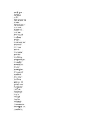 participar
partilhar
pedir
penitenciar-se
pensar
perguntar(se)
ponderar
pontificar
precisar
preconizar
predizer
pregar
preocupar-se
presumir
prevenir
prever
proclamar
proferir
profetizar
prognosticar
prometer
pronunciar
propor
propugnar
prosseguir
protestar
provocar
publicar
queixar-se
questionar
raciocinar
ratificar
reafirmar
reagir
rebater
receitar
reclamar
recomendar
recompor-se
reconhecer
 