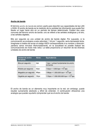 CENTRO DE ESTUDIOS TECNOLOGICOS INDUSTRIAL Y DE SERVICIOS No.1
MANUAL BASICO DE REDES S A E T I
Ancho de banda
El término ancho de banda es común usarlo para describir sus capacidades de las LAN
y WAN. El ancho de banda es la medición de la cantidad de información que puede fluir
desde un lugar hacia otro en un período de tiempo determinado. Existen dos usos
comunes del término ancho de banda: uno se refiere a las señales analógicas y el otro,
a las señales digitales.
Bits por segundo es una unidad de ancho de banda digital. Por supuesto, si la
comunicación se produjera a esta velocidad, 1 bit por 1 segundo, sería demasiado lenta.
Imagínese si tratara de enviar el código ASCII correspondiente a su nombre y dirección:
¡tardaría varios minutos! Afortunadamente, en la actualidad es posible realizar las
comunicaciones de modo más veloz. La tabla proporciona un resumen de las diversas
unidades de ancho de banda
El ancho de banda es un elemento muy importante en la red; sin embargo, puede
resultar sumamente abstracto y difícil de entender. A continuación ofrecemos una
analogía que pueden ayudarlo comprender qué es el ancho de banda:
 