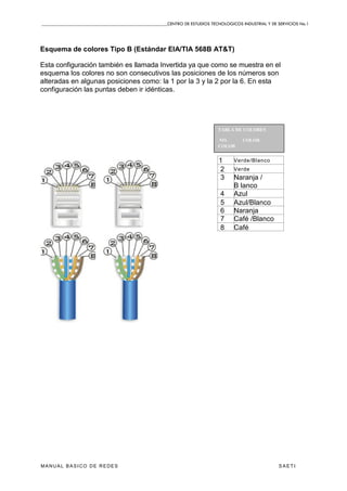 CENTRO DE ESTUDIOS TECNOLOGICOS INDUSTRIAL Y DE SERVICIOS No.1
MANUAL BASICO DE REDES S A E T I
Esquema de colores Tipo B (Estándar EIA/TIA 568B AT&T)
Esta configuración también es llamada Invertida ya que como se muestra en el
esquema los colores no son consecutivos las posiciones de los números son
alteradas en algunas posiciones como: la 1 por la 3 y la 2 por la 6. En esta
configuración las puntas deben ir idénticas.
1 Verde/Blanco
2 Verde
3 Naranja /
B lanco
4 Azul
5 Azul/Blanco
6 Naranja
7 Café /Blanco
8 Café
TABLA DE COLORES
NO. COLOR
COLOR
 