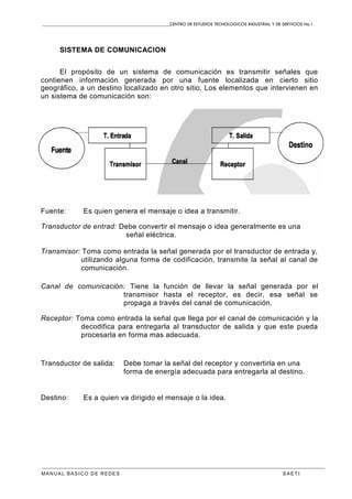 CENTRO DE ESTUDIOS TECNOLOGICOS INDUSTRIAL Y DE SERVICIOS No.1
MANUAL BASICO DE REDES S A E T I
SISTEMA DE COMUNICACION
El propósito de un sistema de comunicación es transmitir señales que
contienen información generada por una fuente localizada en cierto sitio
geográfico, a un destino localizado en otro sitio. Los elementos que intervienen en
un sistema de comunicación son:
Fuente: Es quien genera el mensaje o idea a transmitir.
Transductor de entrad: Debe convertir el mensaje o idea generalmente es una
señal eléctrica.
Transmisor: Toma como entrada la señal generada por el transductor de entrada y,
utilizando alguna forma de codificación, transmite la señal al canal de
comunicación.
Canal de comunicación: Tiene la función de llevar la señal generada por el
transmisor hasta el receptor, es decir, esa señal se
propaga a través del canal de comunicación.
Receptor: Toma como entrada la señal que llega por el canal de comunicación y la
decodifica para entregarla al transductor de salida y que este pueda
procesarla en forma mas adecuada.
Transductor de salida: Debe tomar la señal del receptor y convertirla en una
forma de energía adecuada para entregarla al destino.
Destino: Es a quien va dirigido el mensaje o la idea.
 