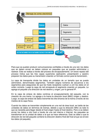 CENTRO DE ESTUDIOS TECNOLOGICOS INDUSTRIAL Y DE SERVICIOS No.1
MANUAL BASICO DE REDES S A E T I
Para que se puedan producir comunicaciones confiables a través de una red, los datos
que se deben enviar se deben colocar en paquetes que se puedan administrar y
rastrear. Esto se realiza a través del proceso de encapsulamiento. Un breve repaso del
proceso indica que las tres capas superiores (aplicación, presentación y sesión)
preparan los datos para su transmisión creando un formato común para la transmisión.
La capa de transporte divide los datos en unidades de un tamaño que se pueda
administrar, denominadas segmentos. También asigna números de secuencia a los
segmentos para asegurarse de que los hosts receptores vuelvan a unir los datos en el
orden correcto. Luego la capa de red encapsula el segmento creando un paquete. Le
agrega al paquete una dirección de red destino y origen, por lo general IP.
En la capa de enlace de datos continúa el encapsulamiento del paquete, con la
creación de una trama. Le agrega a la trama la dirección local (MAC) origen y destino.
Luego, la capa de enlace de datos transmite los bits binarios de la trama a través de los
medios de la capa física.
Cuando los datos se transmiten simplemente en una red de área local, se habla de las
unidades de datos en términos de tramas, debido a que la dirección MAC es todo lo
que se necesita para llegar desde el host origen hasta el host destino. Pero si se deben
enviar los datos a otro host a través de una red interna o Internet, los paquetes se
transforman en la unidad de datos a la que se hace referencia. Esto se debe a que la
dirección de red del paquete contiene la dirección destino final del host al que se envían
los datos (el paquete).
 