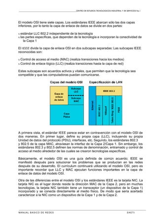 CENTRO DE ESTUDIOS TECNOLOGICOS INDUSTRIAL Y DE SERVICIOS No.1
MANUAL BASICO DE REDES S A E T I
El modelo OSI tiene siete capas. Los estándares IEEE abarcan sólo las dos capas
inferiores, por lo tanto la capa de enlace de datos se divide en dos partes:
x estándar LLC 802.2 independiente de la tecnología
x las partes específicas, que dependen de la tecnología e incorporan la conectividad de
la Capa 1
El IEEE divide la capa de enlace OSI en dos subcapas separadas: Las subcapas IEEE
reconocidas son:
x Control de acceso al medio (MAC) (realiza transiciones hacia los medios)
x Control de enlace lógico (LLC) (realiza transiciones hasta la capa de red)
Estas subcapas son acuerdos activos y vitales, que permiten que la tecnología sea
compatible y que las computadoras puedan comunicarse.
A primera vista, el estándar IEEE parece estar en contravención con el modelo OSI de
dos maneras. En primer lugar, define su propia capa (LLC), incluyendo su propia
Unidad de datos del protocolo (PDU), interfaces, etc. Segundo, los estándares 802.3
y 802.5 de la capa MAC, atraviesan la interfaz de la Capa 2/Capa 1. Sin embargo, los
estándares 802.3 y 802.5 definen las normas de denominación, entramado y control de
acceso al medio alrededor de las cuales se crearon tecnologías específicas.
Básicamente, el modelo OSI es una guía definida de común acuerdo; IEEE se
manifestó después para solucionar los problemas que se producían en las redes
después de su desarrollo. El currículum continuará utilizando el modelo OSI, pero es
importante recordar que LLC y MAC ejecutan funciones importantes en la capa de
enlace de datos del modelo OSI.
Otra de las diferencias entre el modelo OSI y los estándares IEEE es la tarjeta NIC. La
tarjeta NIC es el lugar donde reside la dirección MAC de la Capa 2, pero en muchas
tecnologías, la tarjeta NIC también tiene un transceptor (un dispositivo de la Capa 1)
incorporado y se conecta directamente al medio físico. De modo que sería acertado
caracterizar a la NIC como un dispositivo de la Capa 1 y de la Capa 2.
 