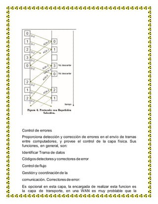 Control de errores
Proporciona detección y corrección de errores en el envío de tramas
entre computadores, y provee el control de la capa física. Sus
funciones, en general, son:
Identificar Trama de datos
Códigosdetectoresy correctores de error
Control de flujo
Gestióny coordinaciónde la
comunicación. Correctoresde error:
Es opcional en esta capa, la encargada de realizar esta funcion es
la capa de transporte, en una WAN es muy problable que la
verificacion, la realiza la capa de enlace
 