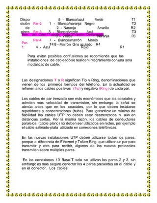 pin Color 1ª opción Color 2ª opción Designación
Dispo
sición
de
pines
Par-
1: 4 - Azul Rojo R1
5 - Blanco/azul Verde T1
Par-2: 1 - Blanco/naranja Negro T2
2 - Naranja Amarillo R2
Par-3: 3 - Blanco/verde Azul T3
6 - Verde Naranja R3
Par-4: 7 - Blanco/marrón Marrón
T4 8 - Marrón Gris azulado R4
Para evitar posibles confusiones se recomienda que las
instalaciones de cableado se realicen íntegramente conuna sola
modalidad de cable.
Las designaciones T y R significan Tip y Ring, denominaciones que
vienen de los primeros tiempos del teléfono. En la actualidad se
refieren a los cables positivos (Tip) y negativo (Ring) de cada par.
Los cables de par trenzado son más económicos que los coaxiales y
admiten más velocidad de transmisión, sin embargo la señal se
atenúa antes que en los coaxiales, por lo que deben instalarse
repetidores y concentradores (hubs). Para garantizar un mínimo de
fiabilidad los cables UTP no deben estar destrenzados ni aún en
distancias cortas. Por la misma razón, los cables de conductores
paralelos (cable plano) no deben ser utilizados en redes, por ejemplo
el cable satinado-plata utilizado en conexiones telefónicas.
En las nuevas instalaciones UTP deben utilizarse todos los pares,
porque a diferencia de Ethernet y Token-Ring, que utilizan un par para
transmitir y otro para recibir, algunos de los nuevos protocolos
transmiten sobre múltiples pares.
En las conexiones 10 Base-T solo se utilizan los pares 2 y 3, sin
embargo es más seguro conectar los 4 pares presentes en el cable y
en el conector. Los cables
 