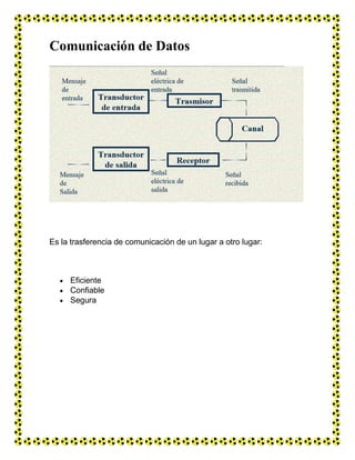 Comunicación de Datos
Es la trasferencia de comunicación de un lugar a otro lugar:
 Eficiente
 Confiable
 Segura
 