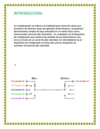 INTRODUCCION:
La multiplexación se refiere a la habilidad para transmitir datos que
provienen de diversos pares de aparatos (transmisores y receptores)
denominados canales de baja velocidad en un medio físico único
(denominado canal de alta velocidad). Un multiplexor es el dispositivo
de multiplexado que combina las señales de los transmisores y las
envía a través de un canal de alta velocidad. Un demultiplexor es el
dispositivo de multiplexado a través del cual los receptores se
conectan al canal de alta velocidad
..0
 