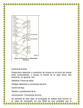 Control de errores
Proporciona detección y corrección de errores en el envío de tramas
entre computadores, y provee el control de la capa física. Sus
funciones, en general, son:
Identificar Trama de datos
Códigos detectores y correctores de error
Control de flujo
Gestión y coordinación de la
comunicación. Correctores de error:
Es opcional en esta capa, la encargada de realizar esta funcion es
la capa de transporte, en una WAN es muy problable que la
verificacion, la realiza la capa de enlace
 