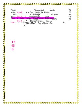 pin Color 1ª opción Color 2ª opción Designación
Dispo
sición
de
pines
Par-1: 4 - Azul Rojo R1
5 -
Blanco/azul Verde T1
Par-2: 3 - Blanco/naranja Negro T2
6 - Naranja Amarillo R2
Par-3: 1 - Blanco/verde Azul T3
2 - Verde Naranja R3
Par-4: 7 - Blanco/marrón Marrón
T4 8 - Marrón Gris azulado R4
T5
68
B
 
