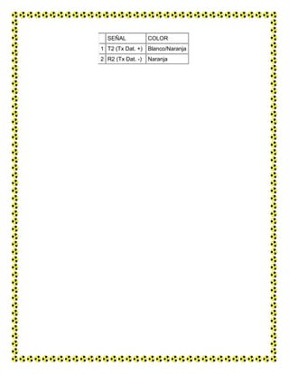 SEÑAL COLOR
1 T2 (Tx Dat. +) Blanco/Naranja
2 R2 (Tx Dat. -) Naranja
 