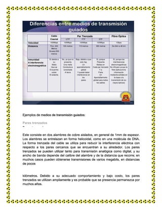 Ejemplos de medios de transmisión guiados:
Pares trenzados
Este consiste en dos alambres de cobre aislados, en general de 1mm de espesor.
Los alambres se entrelazan en forma helicoidal, como en una molécula de DNA.
La forma trenzada del cable se utiliza para reducir la interferencia eléctrica con
respecto a los pares cercanos que se encuentran a su alrededor. Los pares
trenzados se pueden utilizar tanto para transmisión analógica como digital, y su
ancho de banda depende del calibre del alambre y de la distancia que recorre; en
muchos casos pueden obtenerse transmisiones de varios megabits, en distancias
de pocos
kilómetros. Debido a su adecuado comportamiento y bajo costo, los pares
trenzados se utilizan ampliamente y es probable que se presencia permanezca por
muchos años.
 
