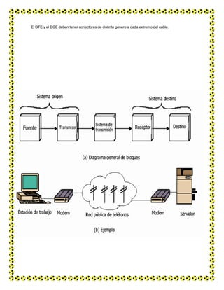 El DTE y el DCE deben tener conectores de distinto género a cada extremo del cable.
 