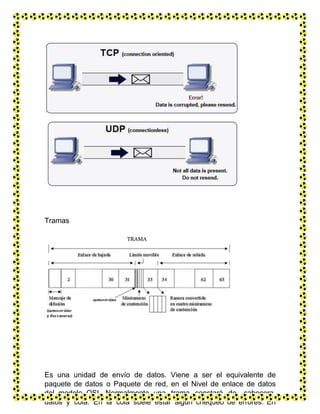 Tramas
Es una unidad de envío de datos. Viene a ser el equivalente de
paquete de datos o Paquete de red, en el Nivel de enlace de datos
del modelo OSI. Normalmente una trama constará de cabecera,
datos y cola. En la cola suele estar algún chequeo de errores. En
 