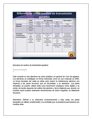Ejemplos de medios de transmisión guiados:
Pares trenzados
Este consiste en dos alambres de cobre aislados, en general de 1mm de espesor.
Los alambres se entrelazan en forma helicoidal, como en una molécula de DNA.
La forma trenzada del cable se utiliza para reducir la interferencia eléctrica con
respecto a los pares cercanos que se encuentran a su alrededor. Los pares
trenzados se pueden utilizar tanto para transmisión analógica como digital, y su
ancho de banda depende del calibre del alambre y de la distancia que recorre; en
muchos casos pueden obtenerse transmisiones de varios megabits, en distancias
de pocos
kilómetros. Debido a su adecuado comportamiento y bajo costo, los pares
trenzados se utilizan ampliamente y es probable que se presencia permanezca por
muchos años.
 