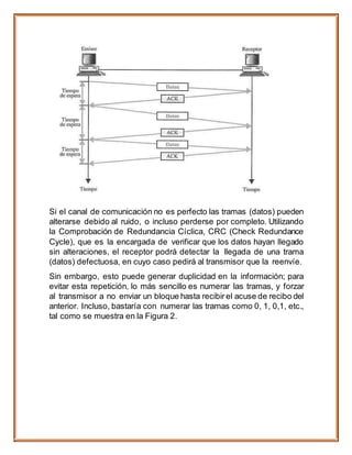 Si el canal de comunicación no es perfecto las tramas (datos) pueden
alterarse debido al ruido, o incluso perderse por completo. Utilizando
la Comprobación de Redundancia Cíclica, CRC (Check Redundance
Cycle), que es la encargada de verificar que los datos hayan llegado
sin alteraciones, el receptor podrá detectar la llegada de una trama
(datos) defectuosa, en cuyo caso pedirá al transmisor que la reenvíe.
Sin embargo, esto puede generar duplicidad en la información; para
evitar esta repetición, lo más sencillo es numerar las tramas, y forzar
al transmisor a no enviar un bloque hasta recibirel acuse de recibo del
anterior. Incluso, bastaría con numerar las tramas como 0, 1, 0,1, etc.,
tal como se muestra en la Figura 2.
 