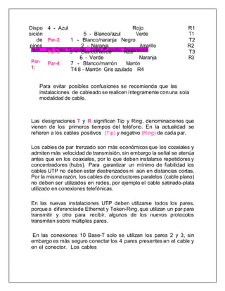 pin Color 1ª opción Color 2ª opción Designación
Dispo
sición
de
pines
Par-
1:
4 - Azul Rojo R1
5 - Blanco/azul Verde T1
Par-2: 1 - Blanco/naranja Negro T2
2 - Naranja Amarillo R2
Par-3: 3 - Blanco/verde Azul T3
6 - Verde Naranja R3
Par-4: 7 - Blanco/marrón Marrón
T4 8 - Marrón Gris azulado R4
Para evitar posibles confusiones se recomienda que las
instalaciones de cableado se realicen íntegramente conuna sola
modalidad de cable.
Las designaciones T y R significan Tip y Ring, denominaciones que
vienen de los primeros tiempos del teléfono. En la actualidad se
refieren a los cables positivos (Tip) y negativo (Ring) de cada par.
Los cables de par trenzado son más económicos que los coaxiales y
admiten más velocidad de transmisión, sin embargo la señal se atenúa
antes que en los coaxiales, por lo que deben instalarse repetidores y
concentradores (hubs). Para garantizar un mínimo de fiabilidad los
cables UTP no deben estar destrenzados ni aún en distancias cortas.
Por la misma razón, los cables de conductores paralelos (cable plano)
no deben ser utilizados en redes, por ejemplo el cable satinado-plata
utilizado en conexiones telefónicas.
En las nuevas instalaciones UTP deben utilizarse todos los pares,
porque a diferenciade Ethernet y Token-Ring, que utilizan un par para
transmitir y otro para recibir, algunos de los nuevos protocolos
transmiten sobre múltiples pares.
En las conexiones 10 Base-T solo se utilizan los pares 2 y 3, sin
embargo es más seguro conectar los 4 pares presentes en el cable y
en el conector. Los cables
 