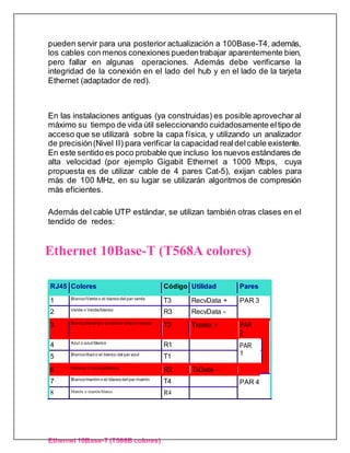 pueden servir para una posterior actualización a 100Base-T4, además,
los cables con menos conexiones puedentrabajar aparentemente bien,
pero fallar en algunas operaciones. Además debe verificarse la
integridad de la conexión en el lado del hub y en el lado de la tarjeta
Ethernet (adaptador de red).
En las instalaciones antiguas (ya construidas) es posible aprovechar al
máximo su tiempo de vida útil seleccionando cuidadosamente eltipo de
acceso que se utilizará sobre la capa física, y utilizando un analizador
de precisión(Nivel II) para verificar la capacidad realdelcable existente.
En este sentido es poco probable que incluso los nuevos estándares de
alta velocidad (por ejemplo Gigabit Ethernet a 1000 Mbps, cuya
propuesta es de utilizar cable de 4 pares Cat-5), exijan cables para
más de 100 MHz, en su lugar se utilizarán algoritmos de compresión
más eficientes.
Además del cable UTP estándar, se utilizan también otras clases en el
tendido de redes:
Ethernet 10Base-T (T568A colores)
RJ45 Colores Código Utilidad Pares
1 Blanco/Verde o el blancodel par verde
T3 RecvData + PAR 3
2 Verde o Verde/blanco
R3 RecvData -
3 Blanco/Naranja o el blanco del par naranja
T2 Txdata + PAR
2
4 Azul o azul/blanco
R1 PAR
15 Blanco/Azul o el blanco del par azul
T1
6 Naranja o naranja/blanco
R2 TxData -
7 Blanco/marrón o el blancodel par marrón
T4 PAR 4
8 Marrón o marrón/blanco R4
Ethernet 10Base-T (T568B colores)
 