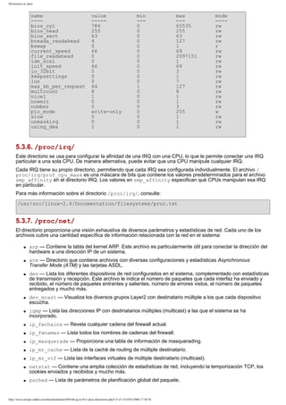 Directorios en /proc

name
---bios_cyl
bios_head
bios_sect
breada_readahead
bswap
current_speed
file_readahead
ide_scsi
init_speed
io_32bit
keepsettings
lun
max_kb_per_request
multcount
nice1
nowerr
number
pio_mode
slow
unmaskirq
using_dma

value
----784
255
63
4
0
66
0
0
66
0
0
0
64
8
1
0
0
write-only
0
0
1

min
--0
0
0
0
0
0
0
0
0
0
0
0
1
0
0
0
0
0
0
0
0

max
--65535
255
63
127
1
69
2097151
1
69
3
1
7
127
8
1
1
3
255
1
1
1

mode
---rw
rw
rw
rw
r
rw
rw
rw
rw
rw
rw
rw
rw
rw
rw
rw
rw
w
rw
rw
rw

5.3.6. /proc/irq/
Este directorio se usa para configurar la afinidad de una IRQ con una CPU, lo que le permite conectar una IRQ
particular a una sola CPU. De manera alternativa, puede evitar que una CPU manipule cualquier IRQ.
Cada IRQ tiene su propio directorio, permitiendo que cada IRQ sea configurada individualmente. El archivo /
proc/irq/prof_cpu_mask es una máscara de bits que contiene los valores predeterminados para el archivo
smp_affinity en el directorio IRQ. Los valores en smp_affinity especifican qué CPUs manipulan esa IRQ
en particular.
Para más información sobre el directorio /proc/irq/, consulte:
/usr/src/linux-2.4/Documentation/filesystems/proc.txt

5.3.7. /proc/net/
El directorio proporciona una visión exhaustiva de diversos parámetros y estadísticas de red. Cada uno de los
archivos cubre una cantidad específica de información relacionada con la red en el sistema:
q

q

q

q

q

arp — Contiene la tabla del kernel ARP. Este archivo es particularmente útil para conectar la dirección del
hardware a una dirección IP de un sistema.
atm — Directorio que contiene archivos con diversas configuraciones y estadísticas Asynchronous
Transfer Mode (ATM) y las tarjetas ASDL.
dev — Lista los diferentes dispositivos de red configurados en el sistema, complementado con estadísticas
de transmisión y recepción. Este archivo le indica el número de paquetes que cada interfaz ha enviado y
recibido, el número de paquetes entrantes y salientes, número de errores vistos, el número de paquetes
entregados y mucho más.
dev_mcast — Visualiza los diversos grupos Layer2 con destinatario múltiple a los que cada dispositivo
escucha.
igmp — Lista las direcciones IP con destinatarios múltiples (multicast) a las que el sistema se ha
incorporado.

q

ip_fwchains — Revela cualquier cadena del firewall actual.

q

ip_fwnames — Lista todos los nombres de cadenas del firewall.

q

ip_masquerade — Proporciona una tabla de información de masquerading.

q

ip_mr_cache — Lista de la caché de routing de múltiple destinatario.

q

ip_mr_vif — Lista las interfaces virtuales de múltiple destinatario (multicast).

q

q

netstat — Contiene una amplia colección de estadísticas de red, incluyendo la temporización TCP, los
cookies enviados y recibidos y mucho más.
psched — Lista de parámetros de planificación global del paquete.

http://www.europe.redhat.com/documentation/rhl9/rhl-rg-es-9/s1-proc-directories.php3 (5 of 13)19/01/2004 17:50:28

 